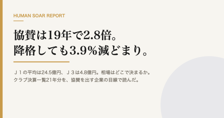 スポーツスポンサー契約とは|企業が確かめる6項目と印紙・法律 12 協賛は19年で2.8倍|宣伝・広報のJリーグ相場データの資料表紙