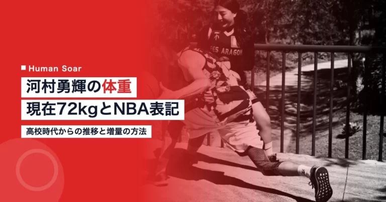 河村勇輝の体重｜現在72kgのNBA表記と高校からの推移