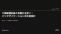 中期経営計画の形骸化を防ぐ|ピリオダイゼーション式年度設計 22 midterm plan periodization eyecatch