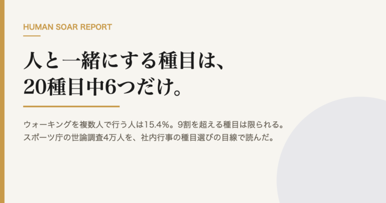 9割超が複数人の種目は6つ｜人事・総務の社内行事データの資料表紙