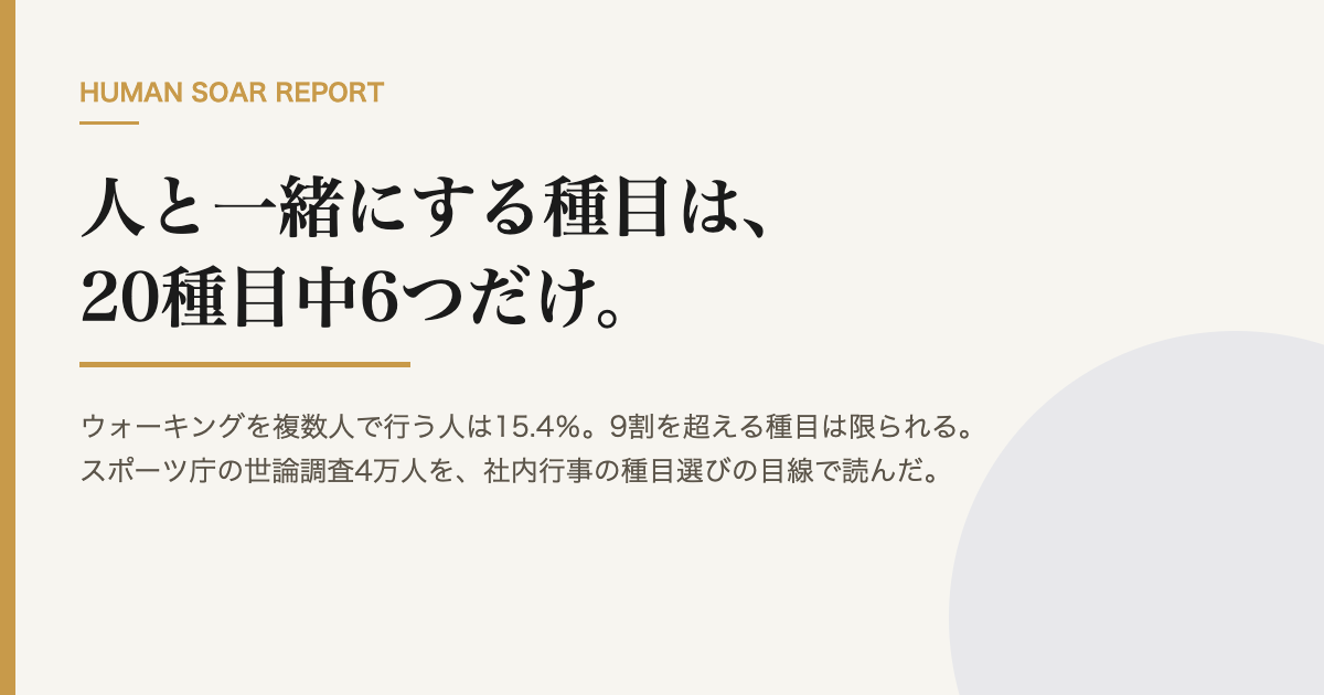 9割超が複数人の種目は6つ|人事・総務の社内行事データの資料表紙
