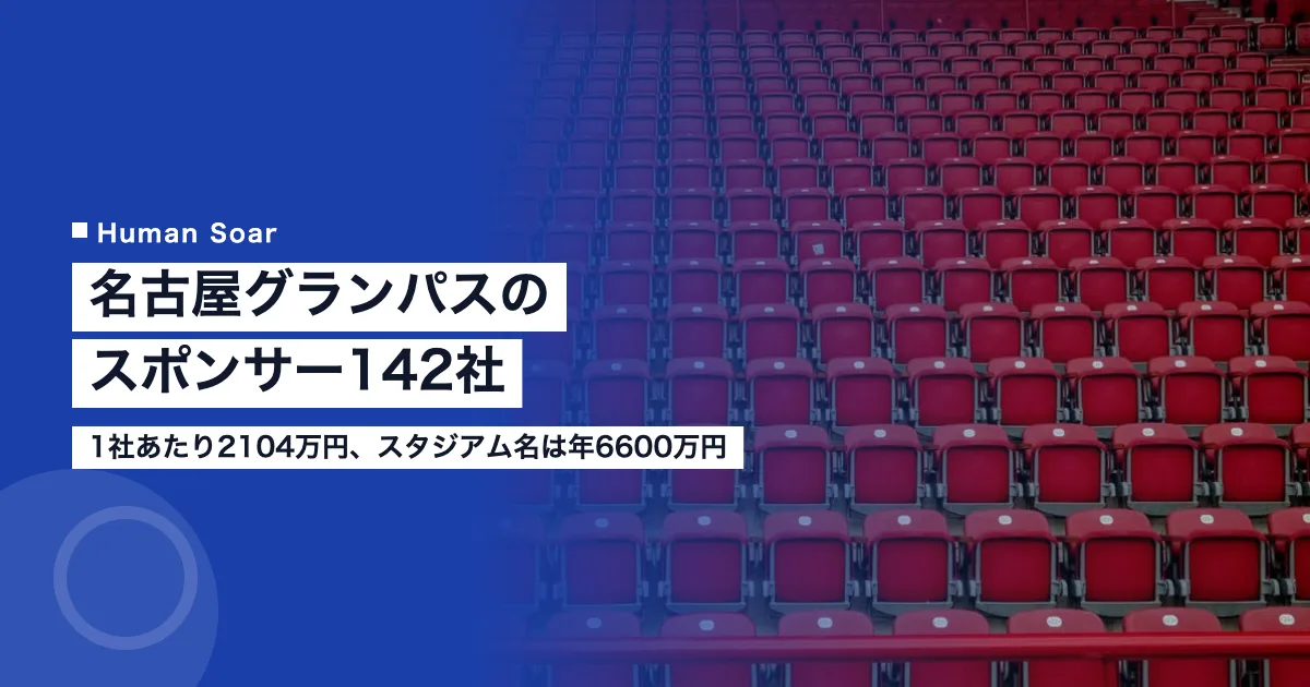 名古屋グランパスのスポンサー142社｜1社あたり2104万円と、スタジアム名の年6600万円