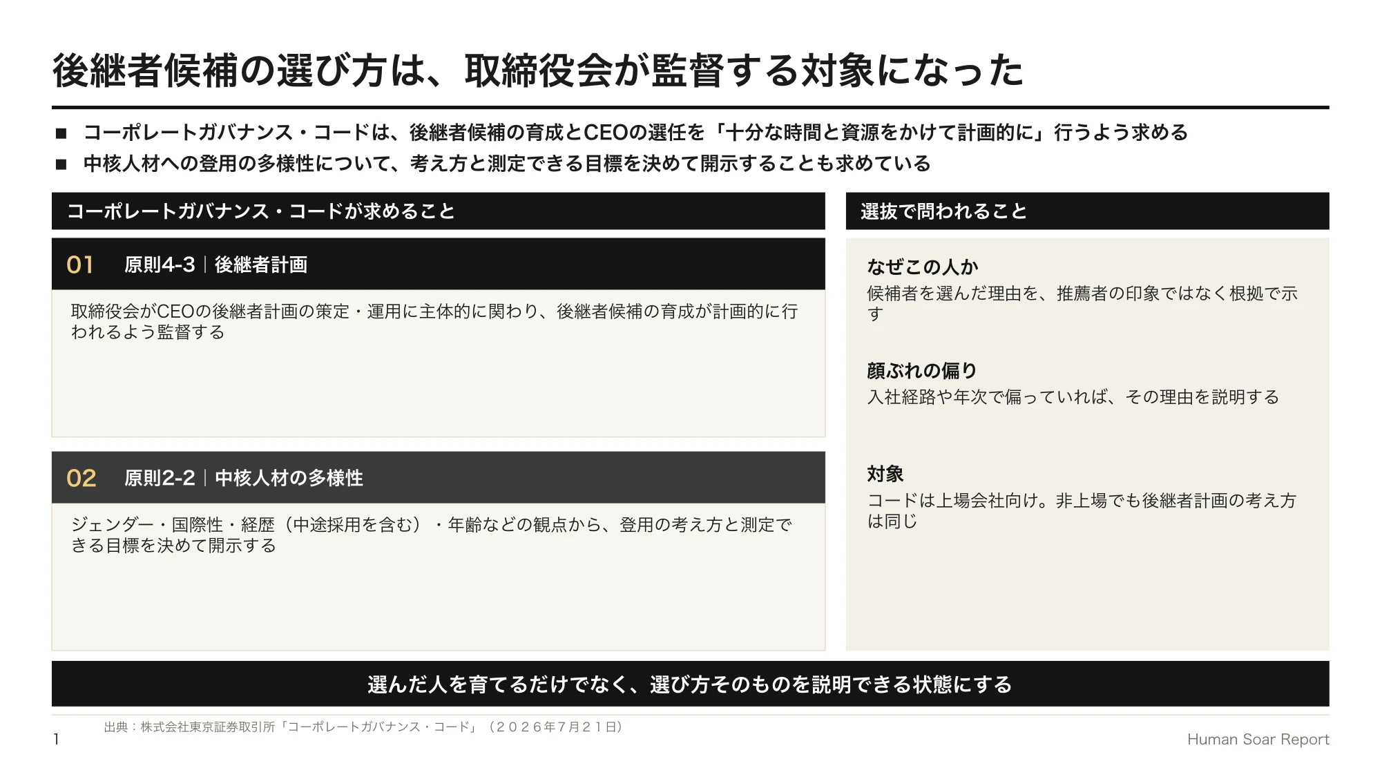 次世代リーダーの選抜方法|スポーツの発育発達学で偏りを防ぐ 10 次世代リーダー選抜設計プログラム|コーポレートガバナンス・コードが後継者計画と中核人材の登用に求めていること