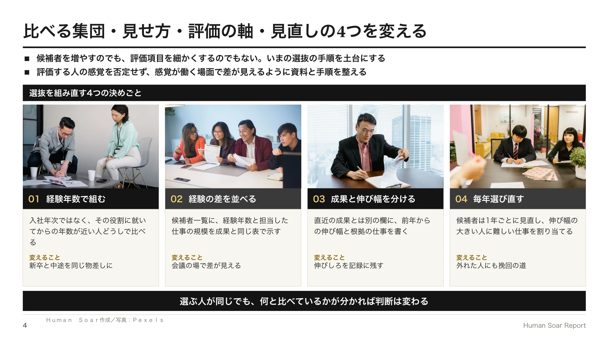 次世代リーダーの選抜方法|スポーツの発育発達学で偏りを防ぐ 13 次世代リーダー選抜設計プログラム|選抜を組み直す4つの決めごとと、それぞれで変えること