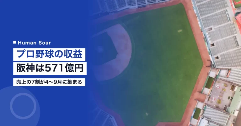 プロ野球の収益｜球団事業は阪神571億円、売上の7割が4〜9月