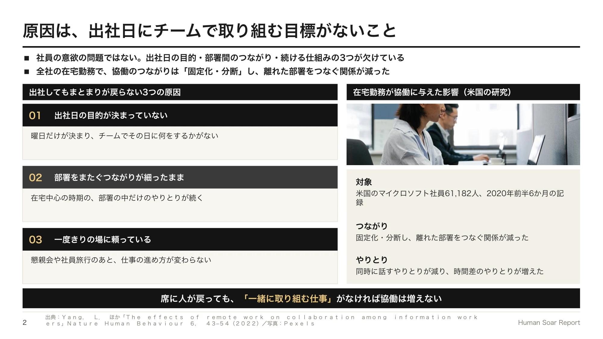 出社回帰で一体感が戻らない企業へ|スポーツチームに学ぶ結束づくり 11 出社日協働設計プログラム|出社してもまとまりが戻らない3つの原因と、リモートワークが部署間のつながりに与えた影響