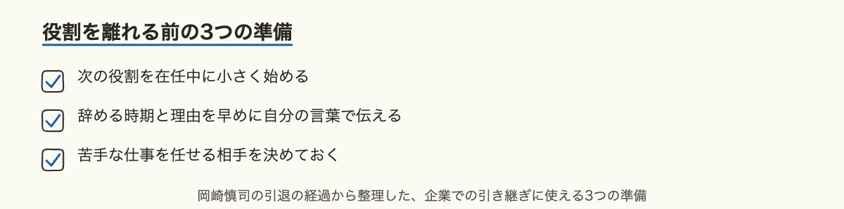 岡崎慎司の引退はいつ|理由と引退後に企業が学ぶ準備 11 岡崎慎司の引退から企業が学ぶ3つの準備のチェックリスト(次の役割を在任中に始める・早めに伝える・任せる相手を決める)