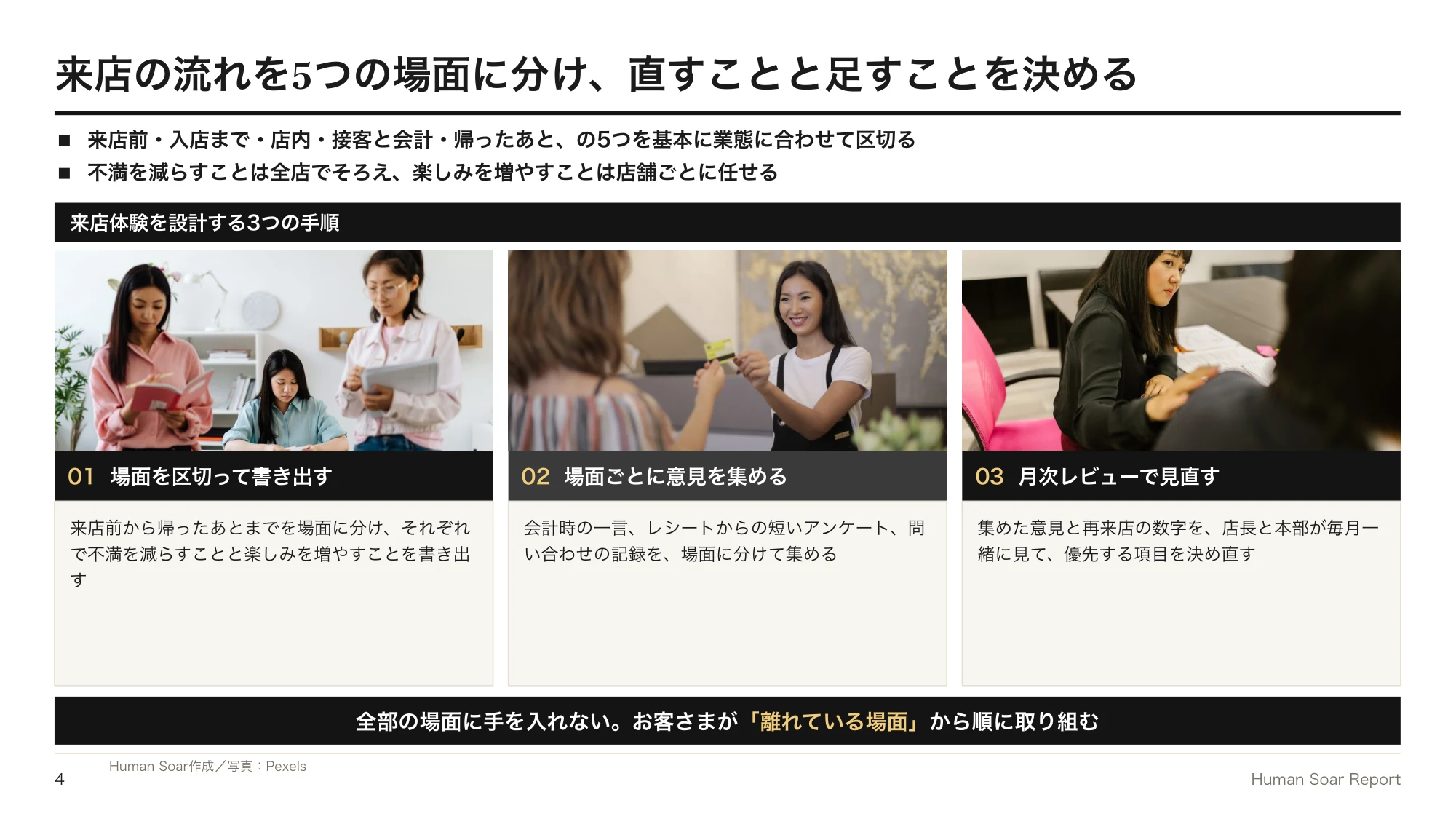 リピーターが増えない店舗へ|スポーツ観戦に学ぶ再来店の設計 13 来店体験設計プログラム|来店体験を設計する3つの手順