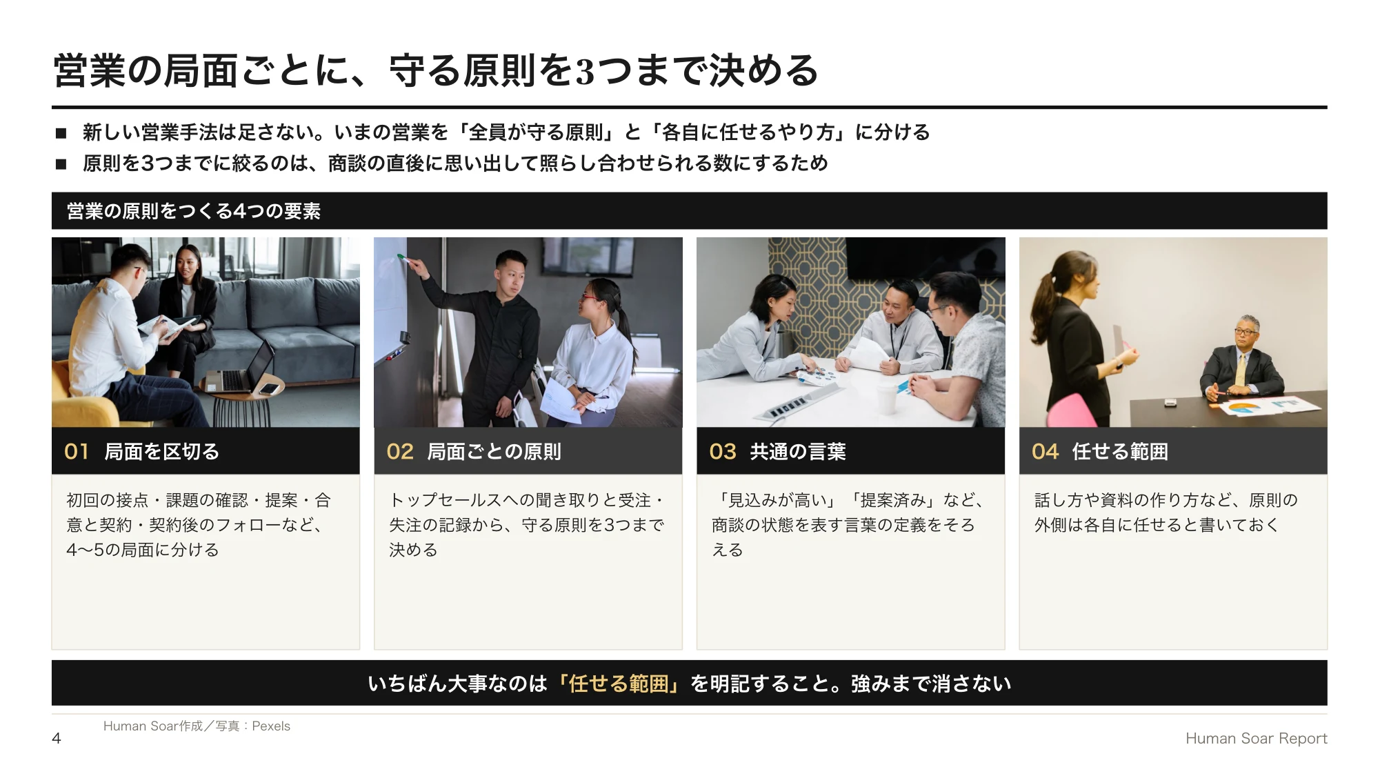営業の属人化を解消したい企業へ|サッカーに学ぶ共通原則づくり 13 営業原則共有プログラム|営業の原則をつくる4つの要素と、それぞれで決めること