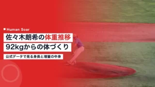 sasaki roki weight