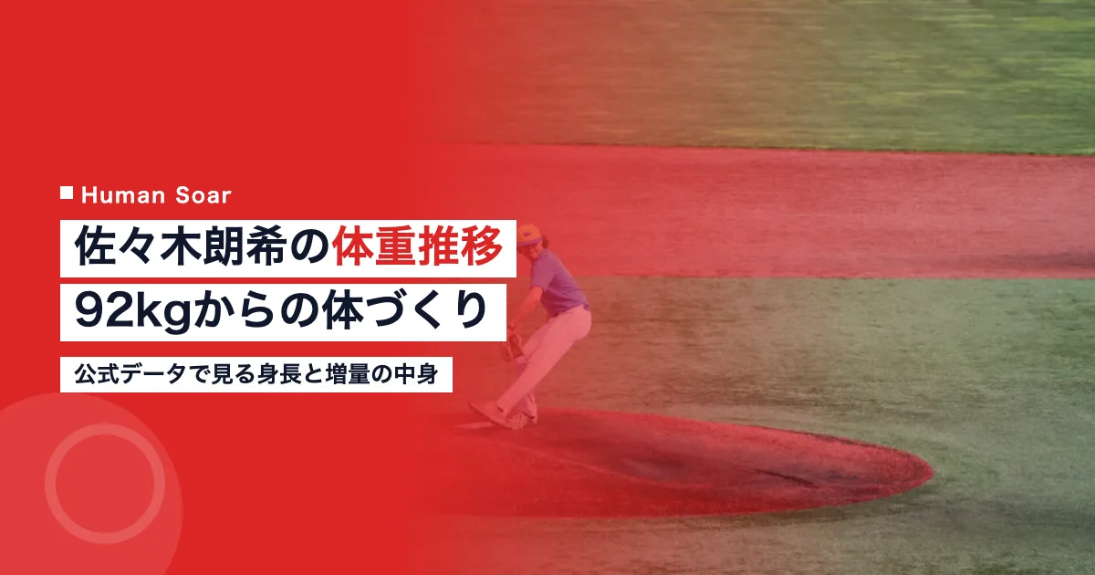 佐々木朗希の体重推移｜92kgから筋量を上積みした体づくり