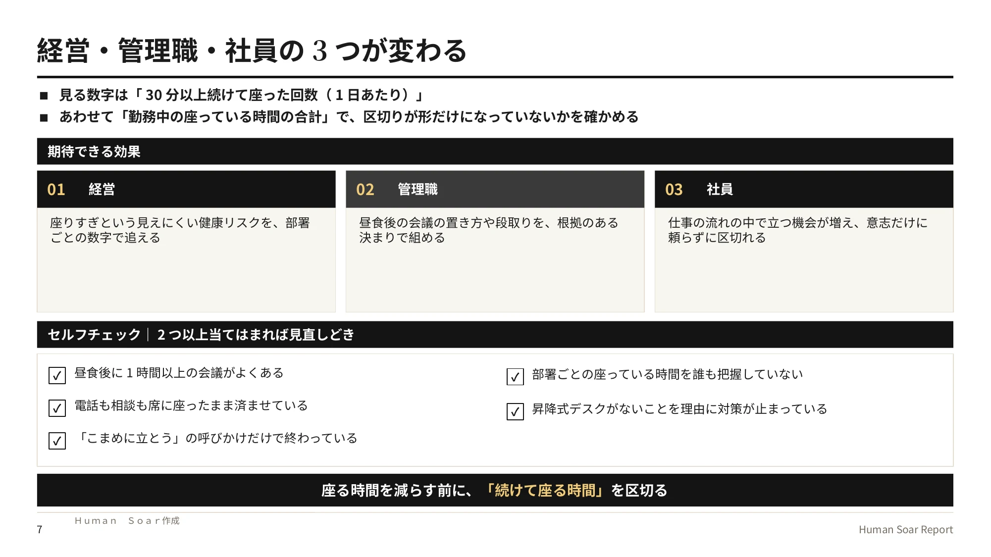 デスクワークの座りすぎ対策|運動生理学の研究で座る時間を区切る 16 座位ブレイク設計プログラム|経営・管理職・社員の3つの効果と、座る時間の区切り方を見直す時期かを確かめるセルフチェック