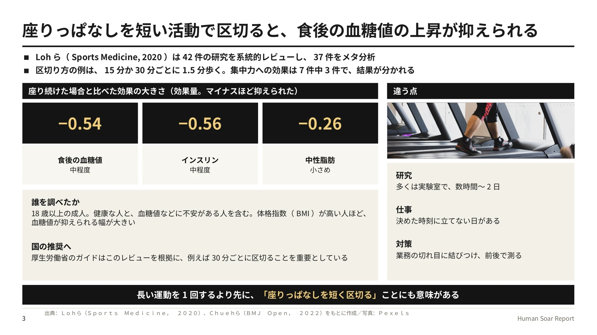 デスクワークの座りすぎ対策|運動生理学の研究で座る時間を区切る 12 座位ブレイク設計プログラム|座位を短い活動で区切った研究のメタ分析の結果と、職場との違い