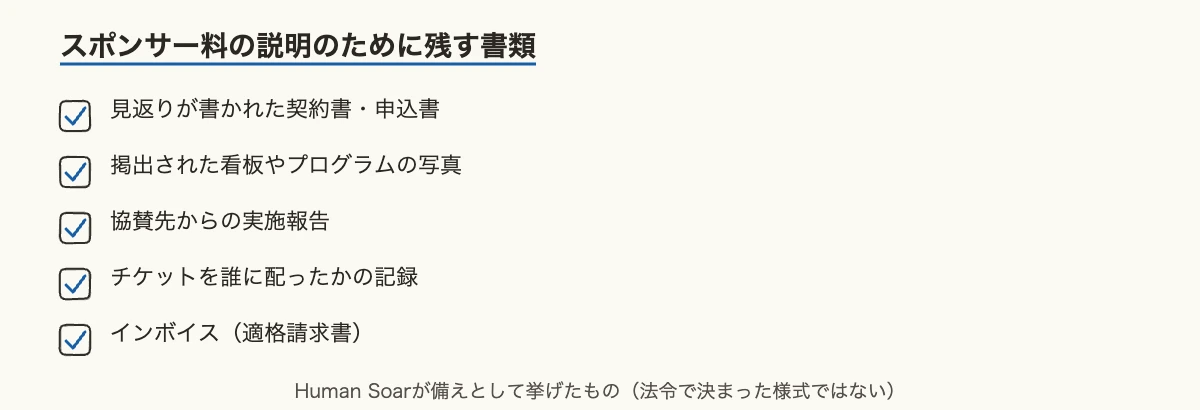 スポンサー料の勘定科目|企業のスポーツ協賛の3区分と消費税 11 スポンサー料を広告宣伝費として説明するために残す書類の一覧図