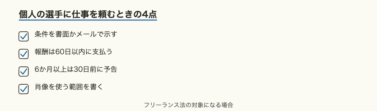 スポーツスポンサー契約とは|企業が確かめる6項目と印紙・法律 11 個人の選手とスポンサー契約を結ぶときに確かめる4点のチェックリスト