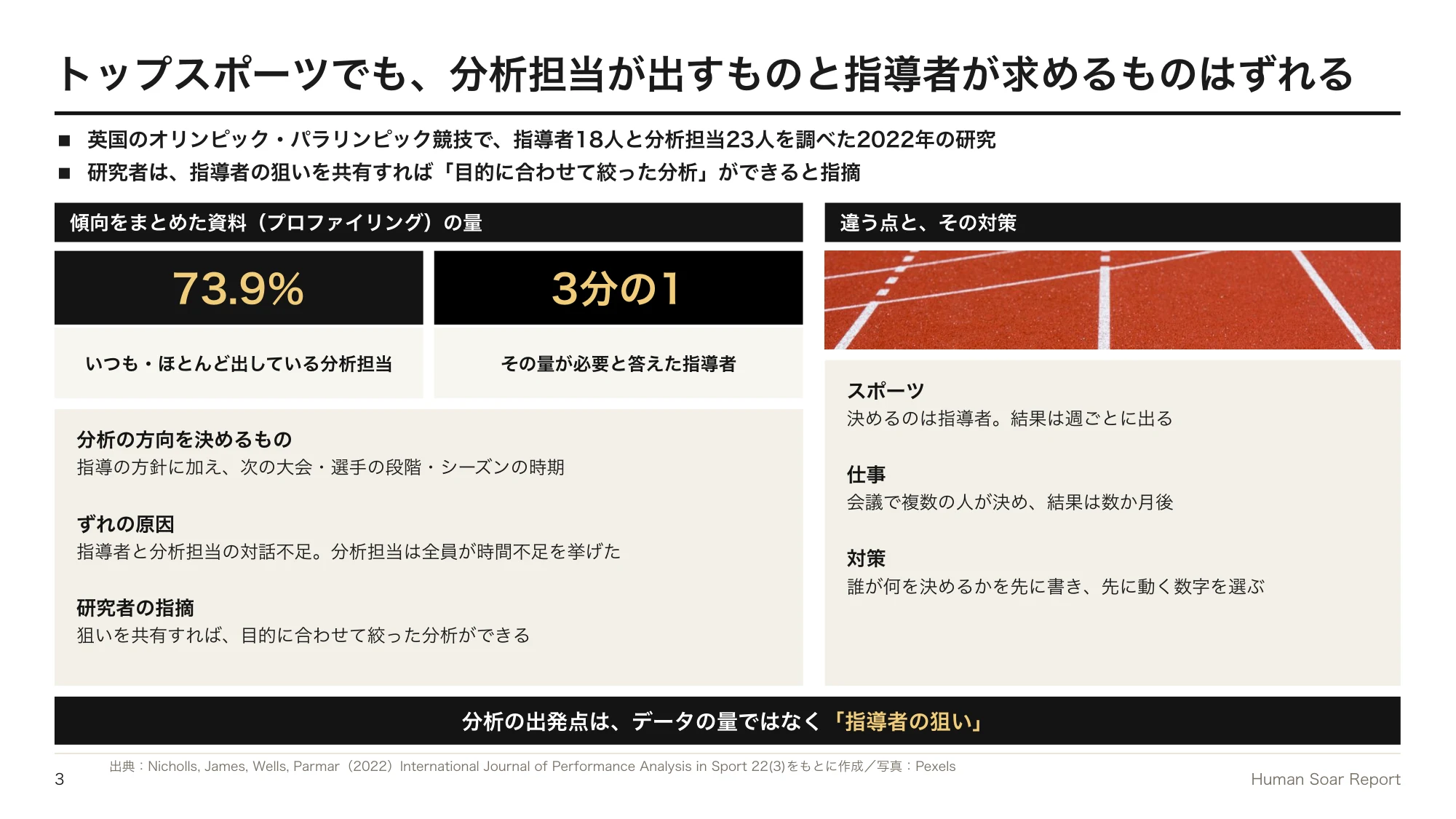 データドリブン経営が進まない企業へ|スポーツ分析に学ぶ指標の絞り方 12 判断指標設計プログラム|オリンピック・パラリンピック競技で分析担当が出す資料と指導者が求める資料のずれと、その埋め方