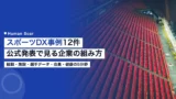 sports dx cases 2026b
