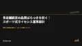 多店舗経営の品質ばらつきを防ぐ|スポーツ式ライセンス基準設計 23 store quality license standard solution
