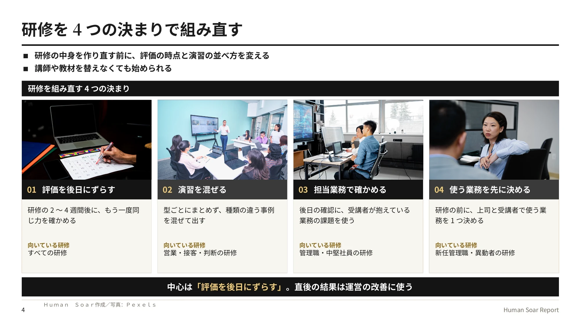 研修定着設計プログラム｜研修を組み直す4つの決まりと、向いている研修