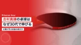 yoshimura 20year challenge 2026